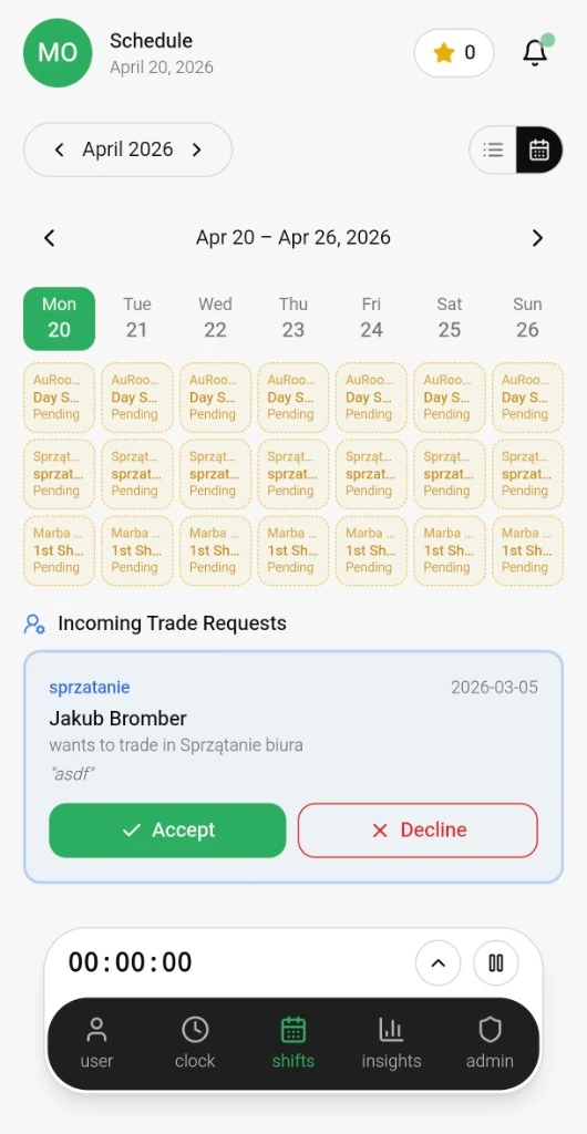 Shift schedule with rotations and incoming trade requests